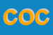 Logo di COCCORITA