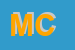 Logo di MC (SNC)