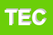 Logo di TECHNOFORM SRL