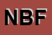 Logo di NUOVA BA -FER SRL