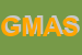 Logo di GEMA MACCHINE AUTOMATICHE SRL