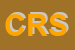 Logo di CODELUPPI e ROSSI SNC