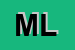 Logo di MENOZZI LIVIO