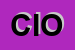 Logo di CIOFS