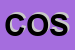 Logo di COSMONT SRL