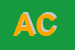 Logo di ALBERINI e C (SNC)