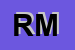 Logo di RAMA MOTORI SPA