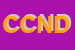 Logo di CNA -CONFEDERAZIONE NAZIONALE DELL-ARTIGIANATO E DELLA PICCOLA IMP