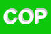 Logo di COPRE