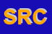 Logo di SACCANI ROMANO e C SNC