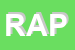 Logo di RAPIDMATIC