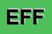 Logo di EFFEGIA (SNC)