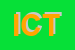 Logo di ICTS