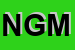 Logo di NGM