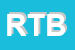 Logo di RTB SNC