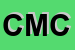 Logo di CMC SNC