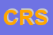 Logo di CONFEZIONI ROSSELLA SNC