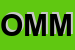 Logo di OMM