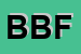 Logo di BM DI BORGOGNONI FELICE