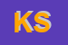 Logo di KATACLASS SRL