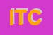 Logo di ITC