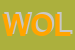Logo di WOLF (SAS)