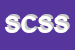 Logo di SO COSTRUZIONI DI SENATORE Se CSNC