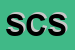 Logo di SNATT CONSULT SRL