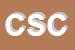Logo di COFIN SOC COOP