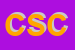 Logo di COFIN SOC COOP