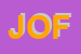 Logo di JOFIN SRL