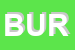 Logo di BURANI SNC