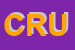 Logo di CRUIF SAS