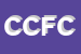 Logo di CFB DI CASOLARI FABRIZIO e C SAS