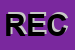Logo di RECORD SRL
