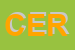 Logo di CERTECH (SRL)