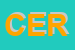 Logo di CERTECH (SRL)