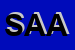 Logo di SAAVI SRL