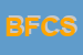 Logo di BONDI FRANCO e C SNC