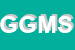Logo di GIMAX DI GIAVELLI MASSIMILIANO SAS