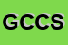 Logo di GIGLIOLI CATIA e C SNC