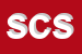 Logo di SERVICES e CONSULTING SRL