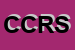 Logo di CREDITO COOPERATIVO REGGIANO SCRL