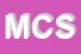 Logo di MONTECCHI e C SNC