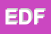 Logo di EDF (SNC)