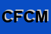 Logo di CECCHINI F -CASOLARI M e C SNC