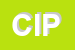 Logo di CIPRIA