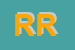 Logo di RIVI RACHELE