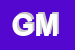 Logo di GIM MODE (SNC)