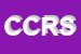 Logo di CREDITO COOPERATIVO REGGIANO SCRL